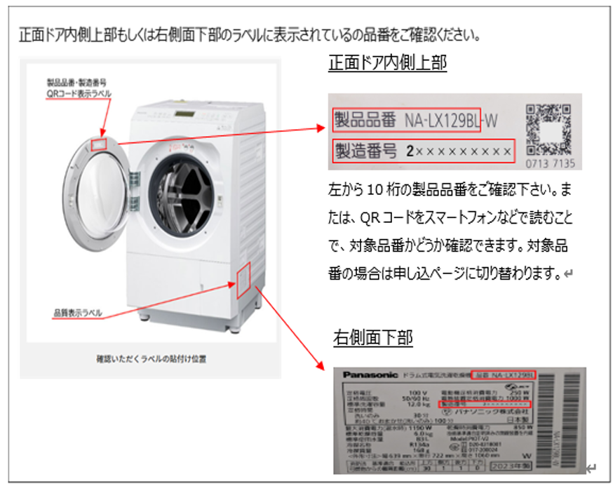 品番・製造番号表示箇所